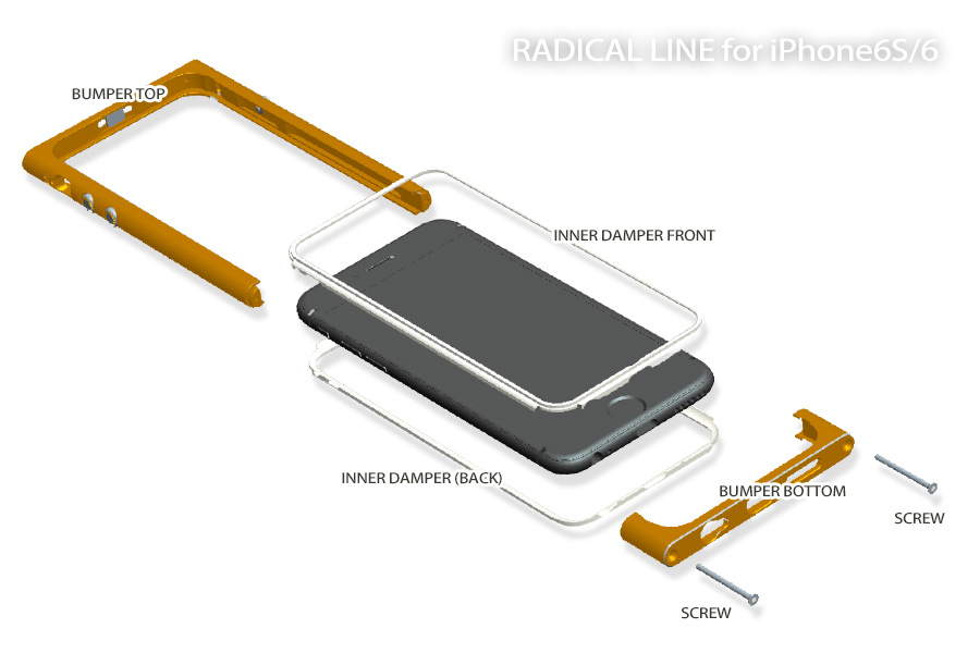 alumania RADICAL LINE for iPhone6S/6 分解