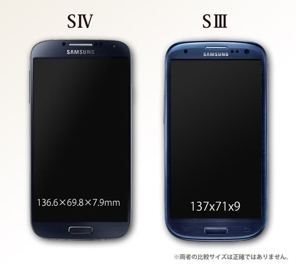 GALAXY_S4が発表となりました