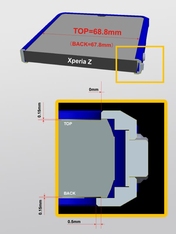 保護フィルム選定の参考に