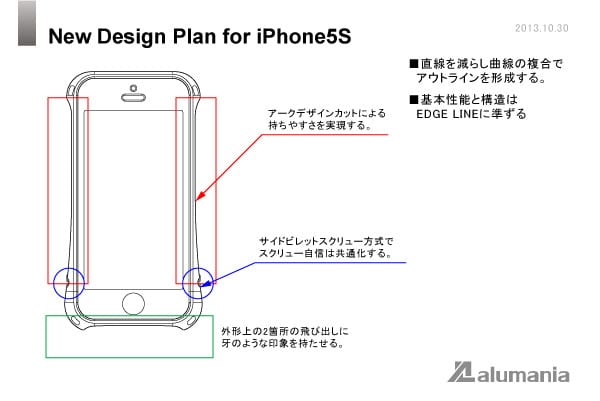 EDGE_LINEと対象するデザイン