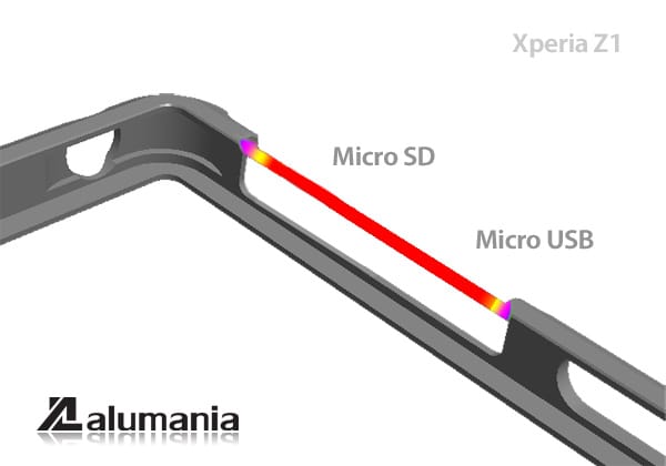 Z1用にはSDカード用の開口は断念します。