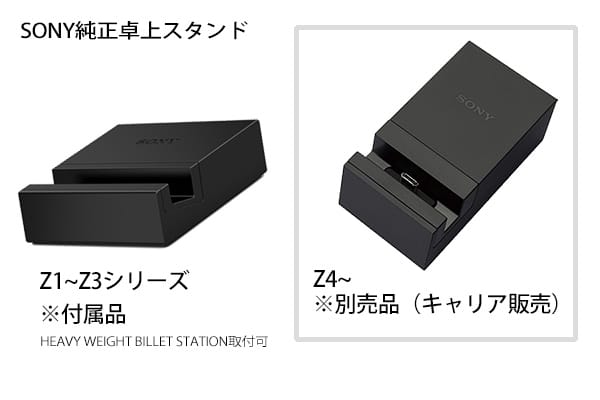 Z4にも純正品の卓上スタンドがあります。
