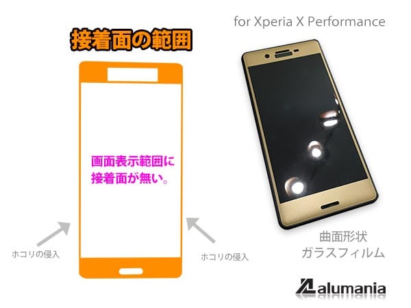 3Dタイプのガラスフィルム（XP用）