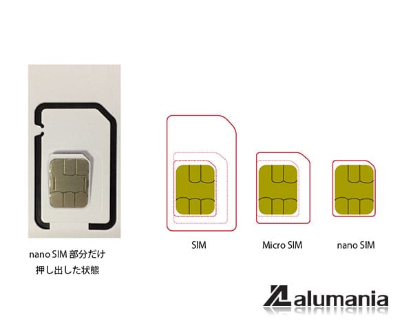 SIMカードのサイズ違い