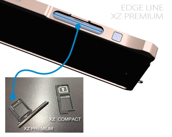 長くなった側面のスロットカバー