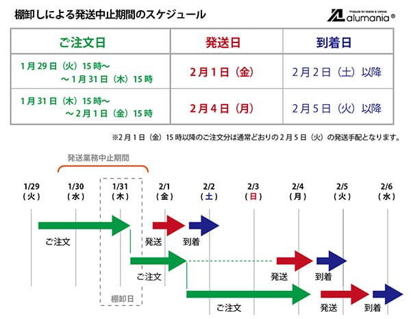 棚卸しによる発送業務中止期間のお知らせ
