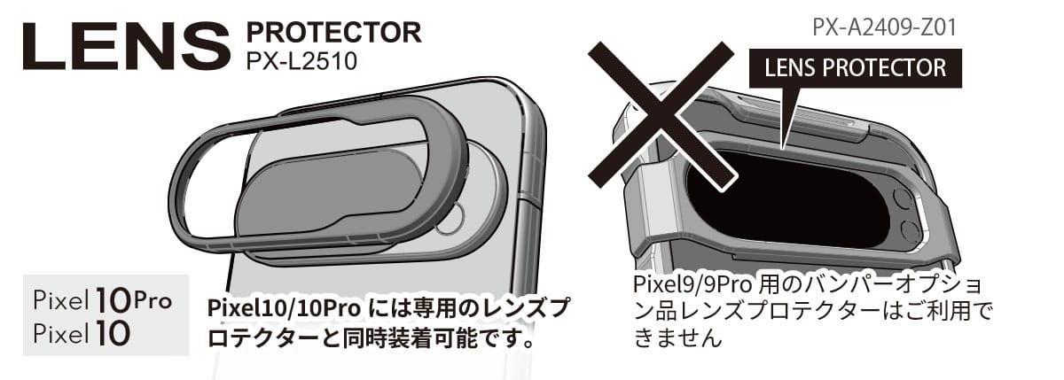 バンパーにオプション品として利用でくrレンズプロテクターの違い