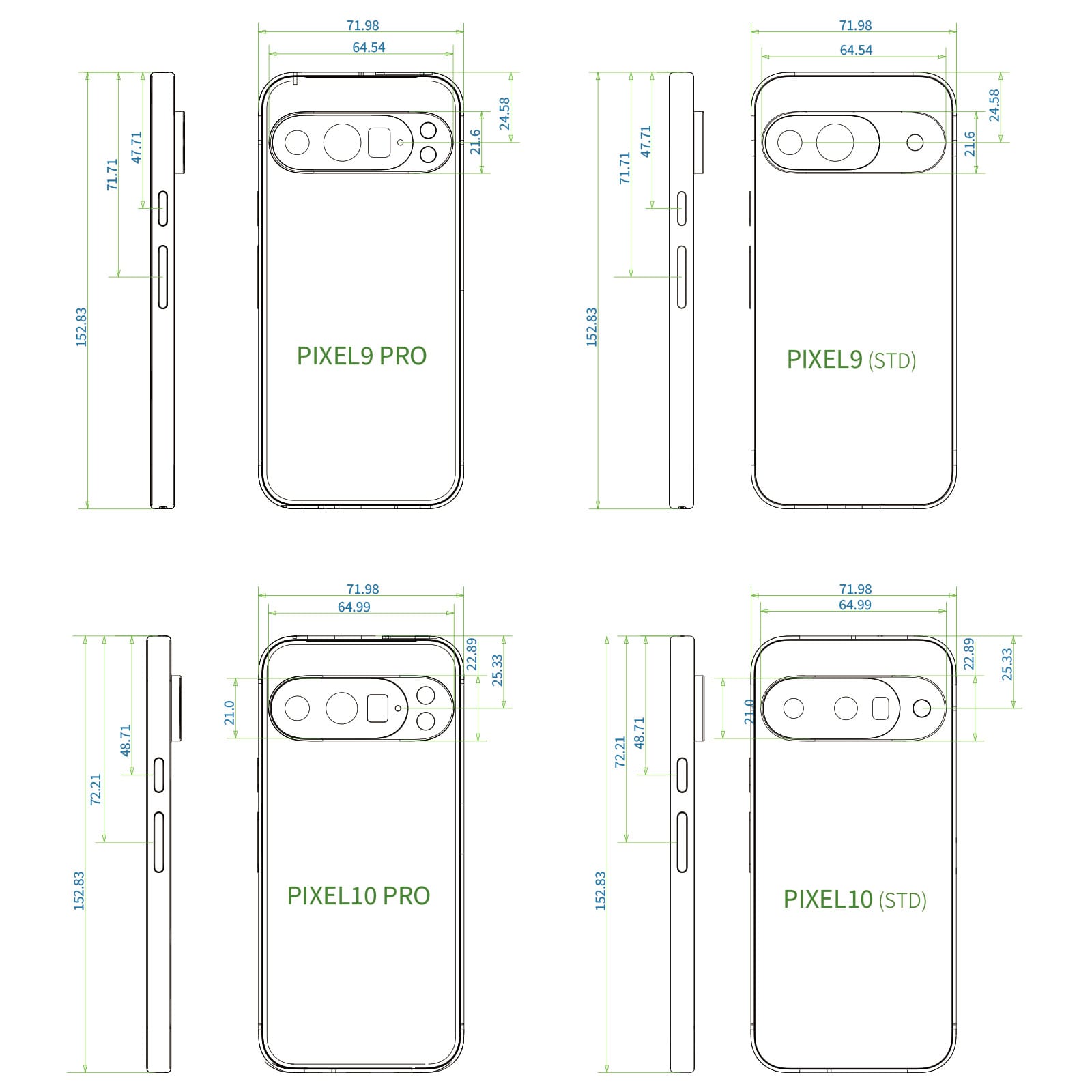 Pixel9/9ProとPixel10/10Proサイズ比較