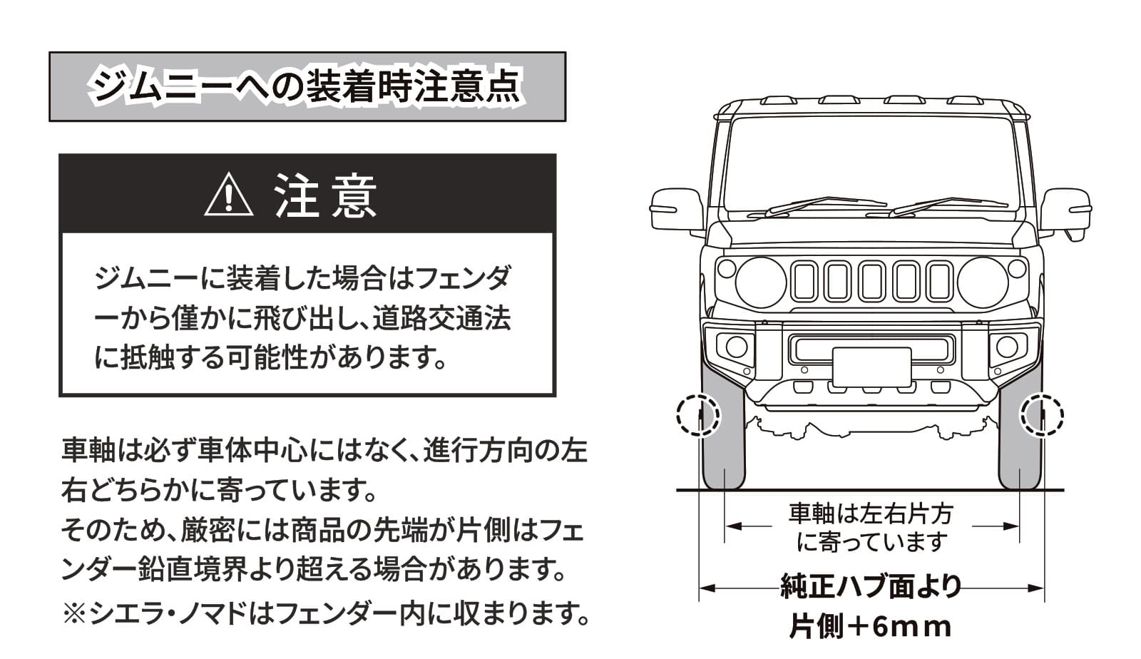 ジムニーへの装着時注意点