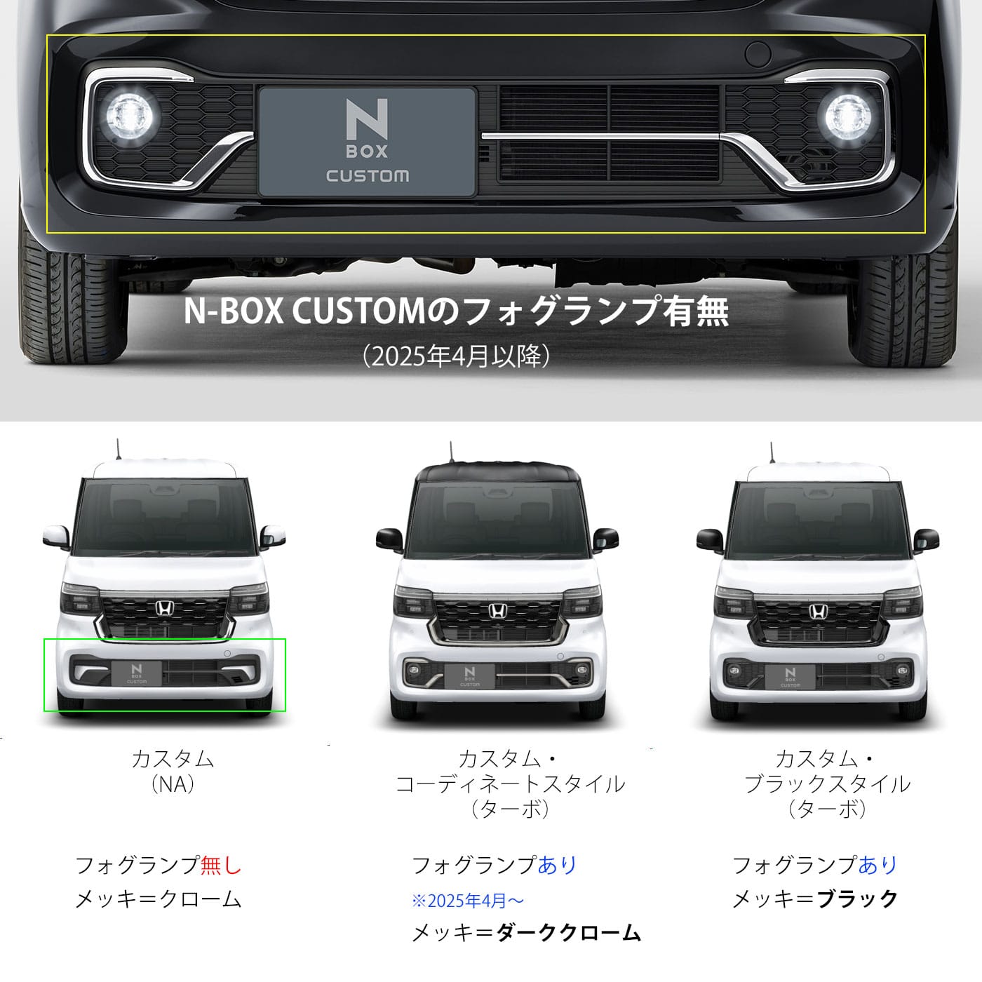 N-BOXカスタムのフォグランプ有無