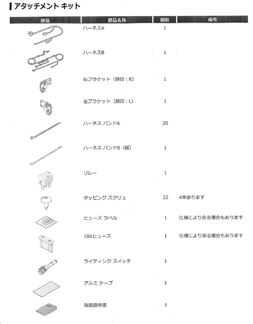 純正フォグランプキットの部品構成アタッチメントキット