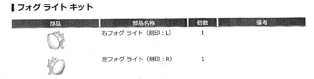純正フォグランプキットの部品構成フォグランプ本体