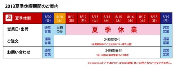 2013年の夏季休業期間のお知らせ