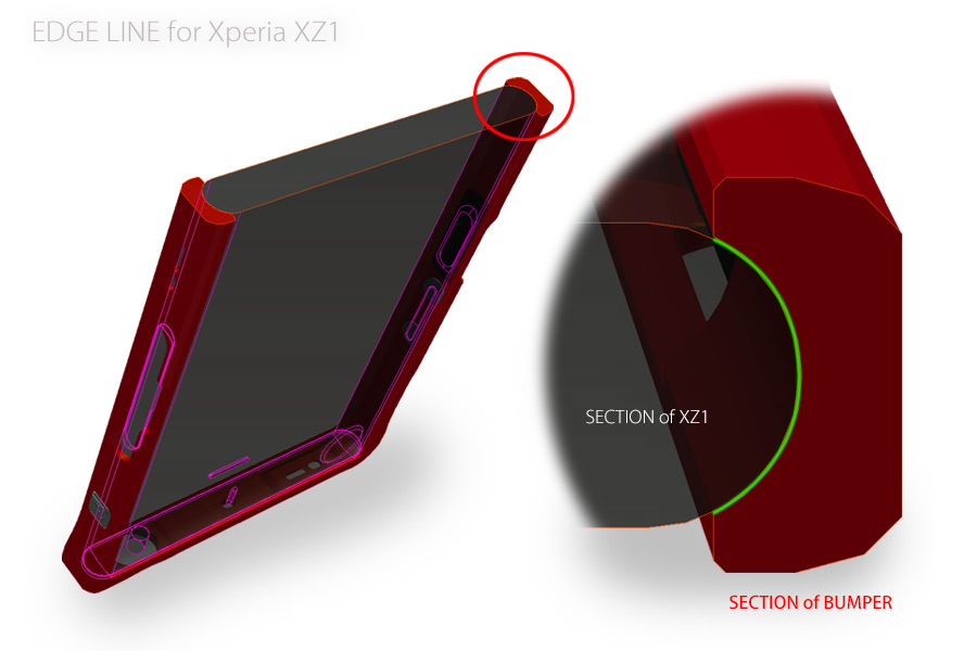 alumania EDGE LINE for Xperia XZ1 ストラップアタッチメント